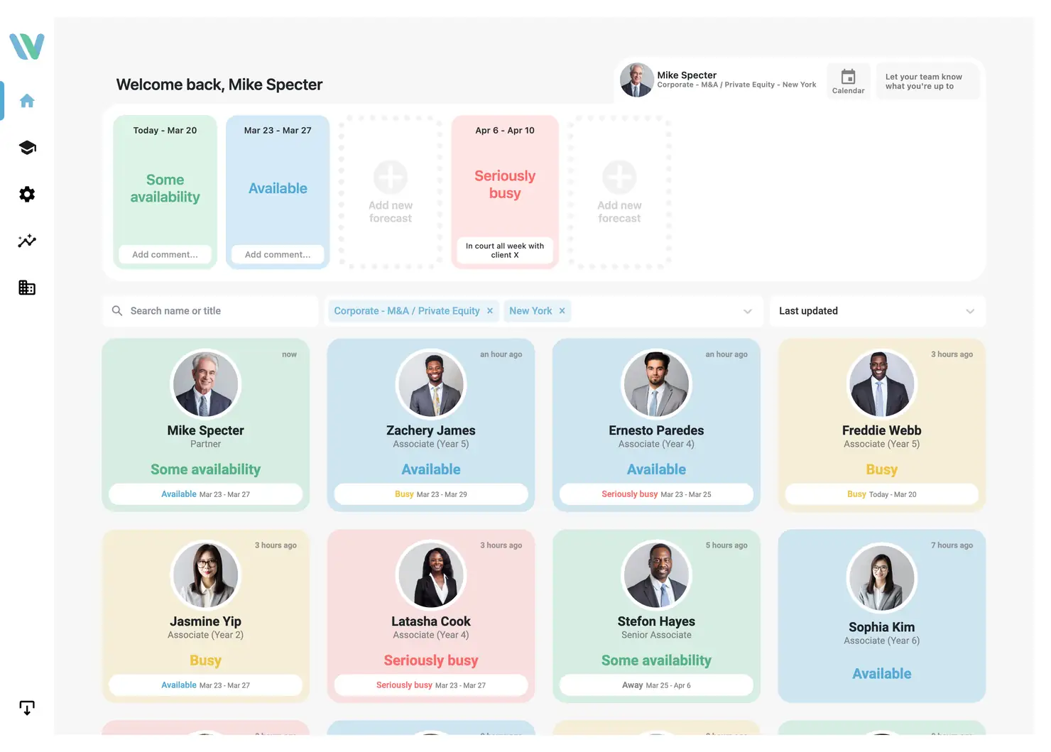 Wemble application interface showing work allocation