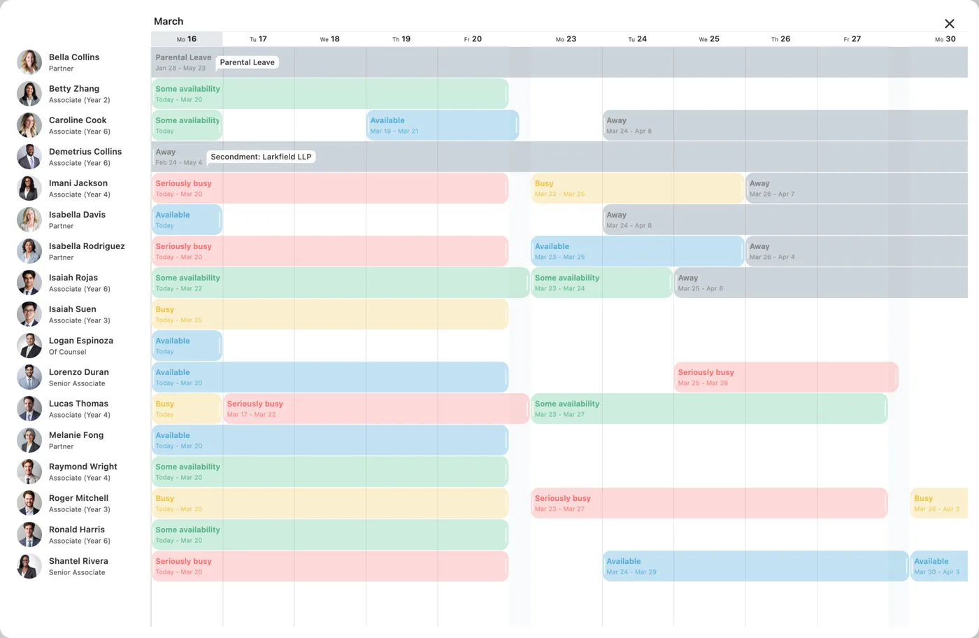Wemble forecasting calendar showing upcoming availability across a practice group